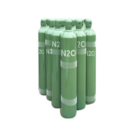 Klasyfikacja medyczna N2O Tlenek azotu Laughing Gas Lachgas